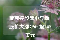 戴斯控股盘中异动 股价大涨5.20%报1.82美元