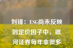 刘锋：ESG尚未反映到定价因子中，银河证券每年拿很多钱扶贫，财务报表怎么体现？