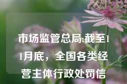 市场监管总局:截至11月底，全国各类经营主体行政处罚信息已修复138万条